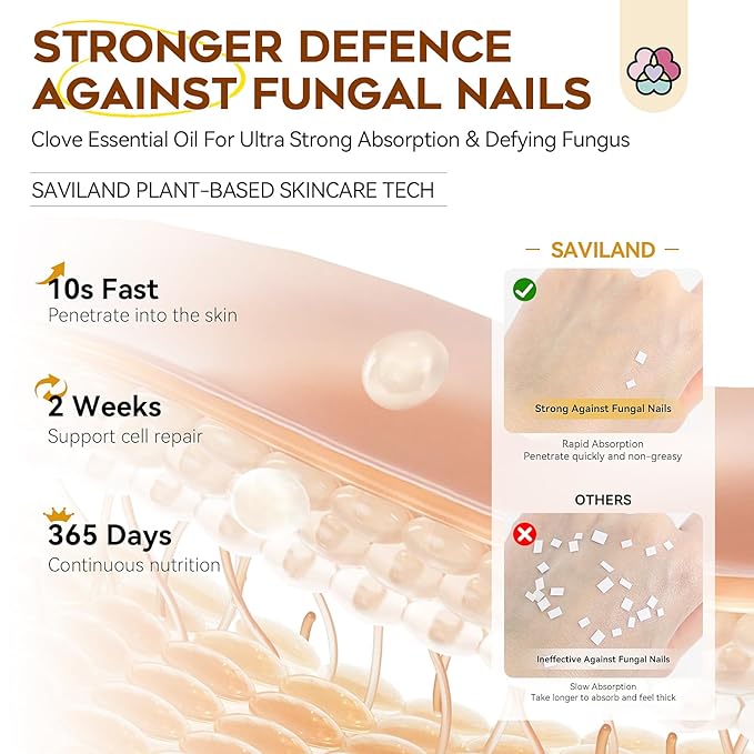 SAVILAND Clove Oil for Effective