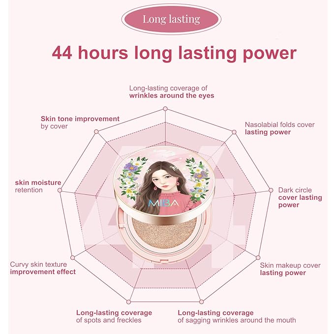 MIBA Ion Calcium Foundation Double Cushion RX 25 25 g