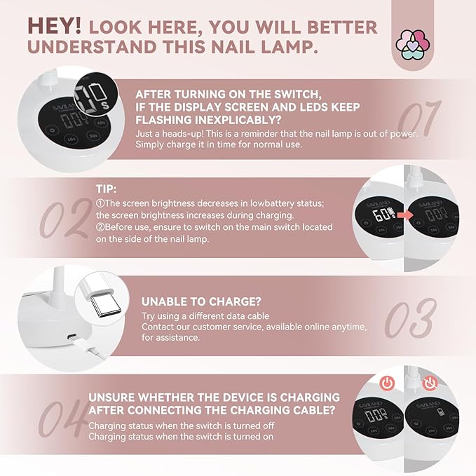 Saviland intellisense nail lamp-30w gel