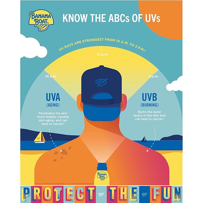 banana Boat Kids tear free,SPF 60 Sunscreen Lotion 8 oz / 240 ml