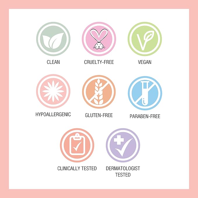 Physicians Formula Holiday Gift Sets Butter