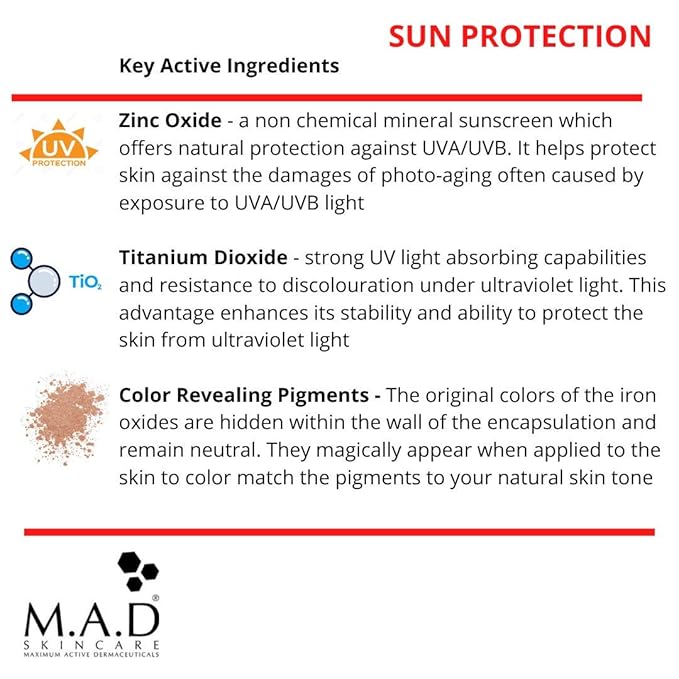 M.A.D Skincare Photo Guard SPF 50 Broad Spectrum Active Dermaceuticals