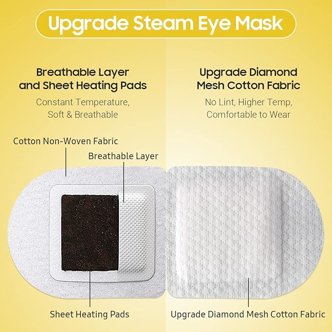Steam eye mask, 10 packs