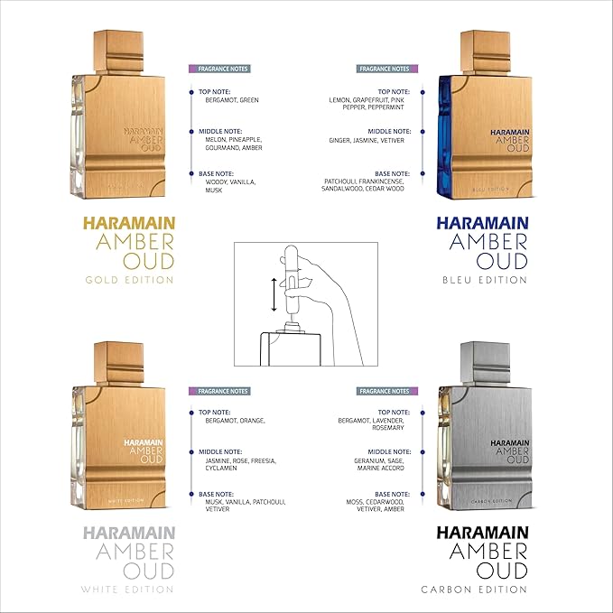 Al Haramain Amber Oud Collection - Gold, Blue, White, Carbon - 4 x 60ml (2.0 oz) EDP Spray - Luxury Unisex Cologne & Perfume Gift Set for Men & Women - Long-Lasting Arabian Fragrance (Bundle)
