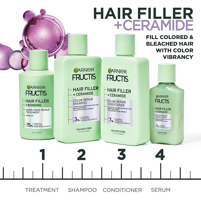 Garnier Fructis Hair Filler Color Repair Serum for Colored, Bleached Hair - Ceramide Treatment, 3.8 Fl Oz