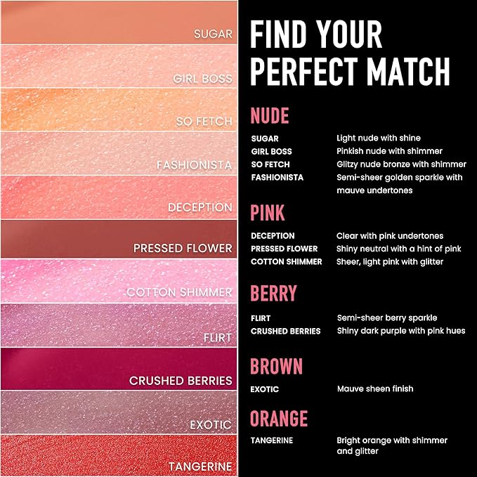 Frankie Rose Cosmetics Lip Gloss | Non-Sticky, Long Lasting, Hydrating & Bold Pigment, So Fetch Shimmer, 20g