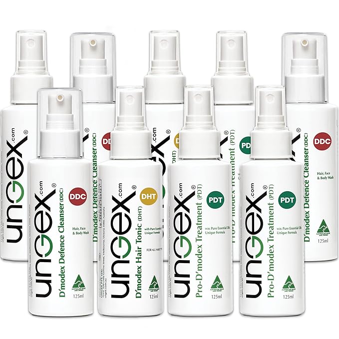 Ungex Bundle 1 | Demodex Acne