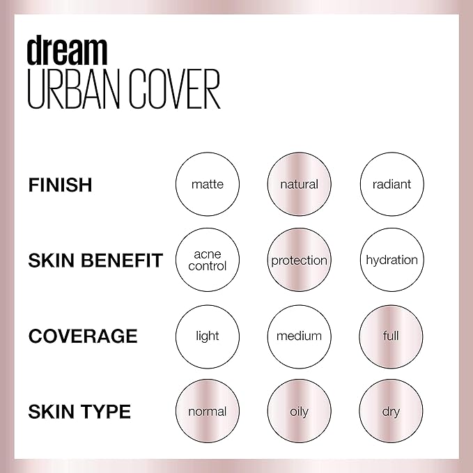 Maybelline Dream Urban Cover Flawless Coverage Foundation Makeup,