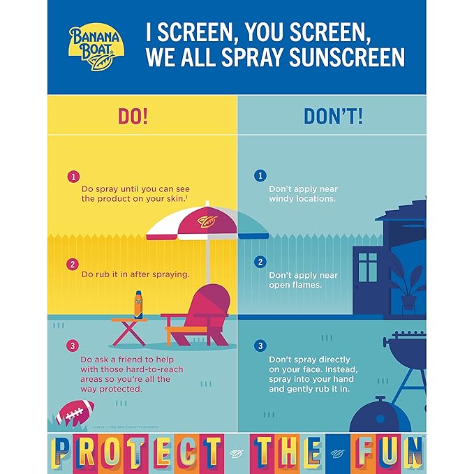 Banana Boat Sport Ultra SPF 50 Sunscreen Spray Twin Pack | Banana Boat Sunscreen Spray SPF 50, Spray On Sunscreen, Water Resistant Sunscreen, Oxybenzone Free Sunscreen Pack, 6oz each