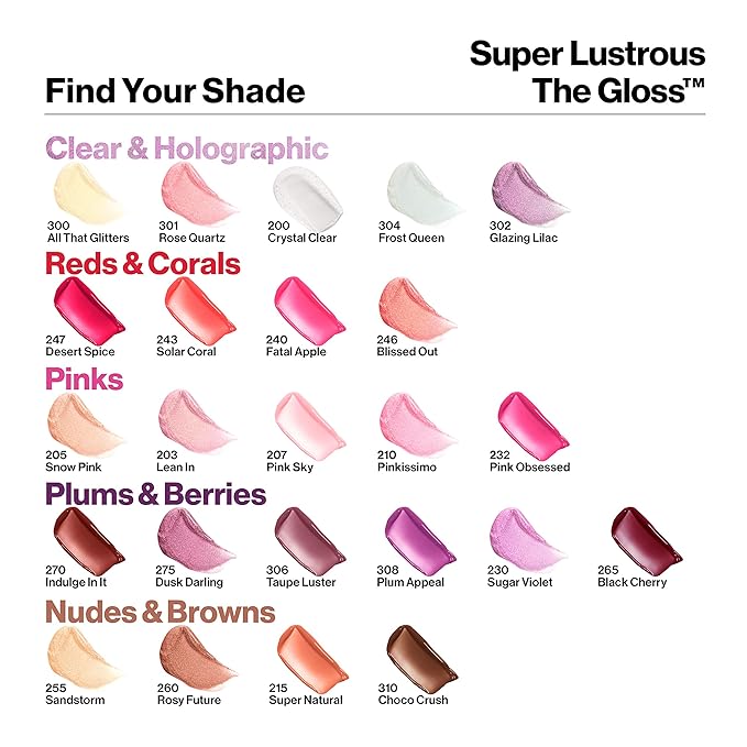 Revlon Super Lustrous Lip Gloss, Non-Sticky, Hydrating, High Shine Finish, 300 All That Glitters, 0.13 oz