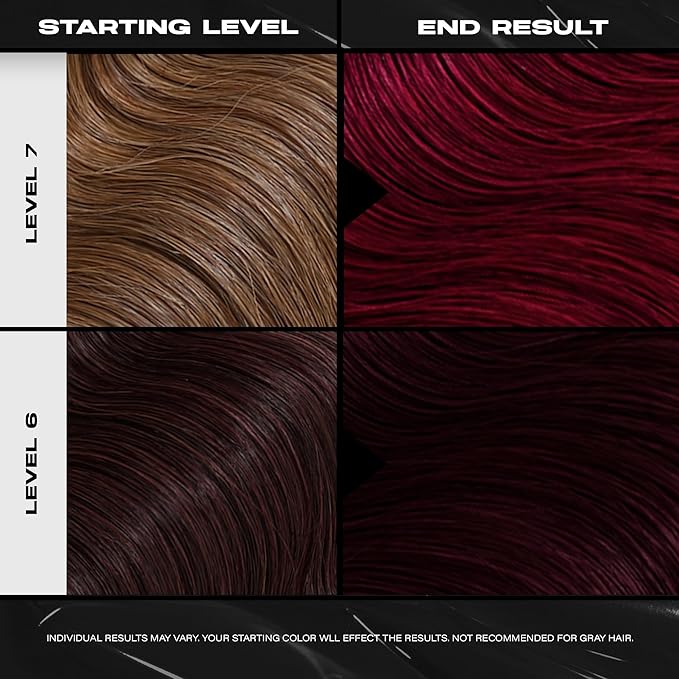 XMONDO Color Rhodolite Depositing Mask