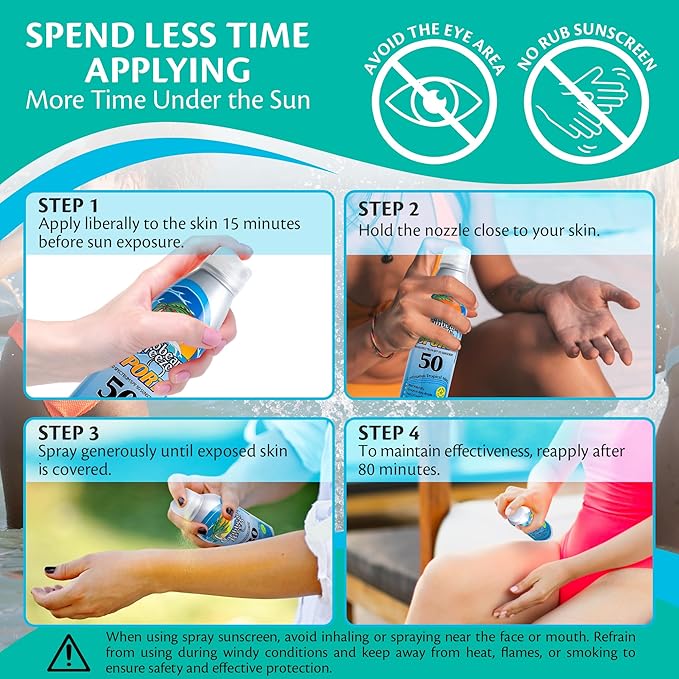 Florida Glow SPF 15 Sunscreen Spray