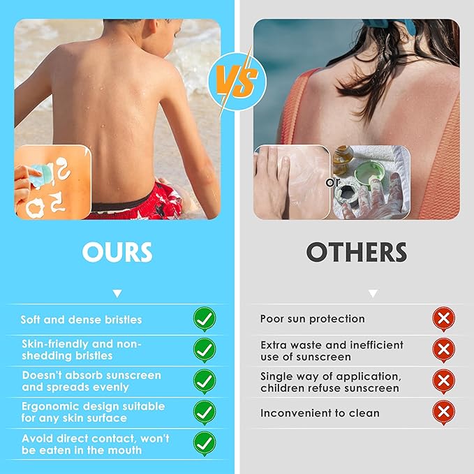 Azazccm Sunscreen Applicator for Kids, 2pcs Sunblock Buddy Brush Set, Suncream & Lotion Brush with Cleaner, Travel Size for Liquid Foundation BB Cream Moisturizer Body Makeup 1.97x1.97inch