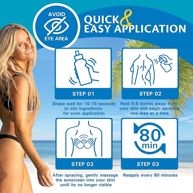 All Good Sport Mineral Sunscreen &