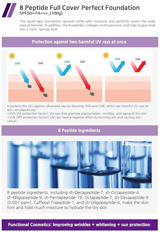 Enough 8 Peptide, Full Cover Perfect Foundation, SPF 3.53 oz