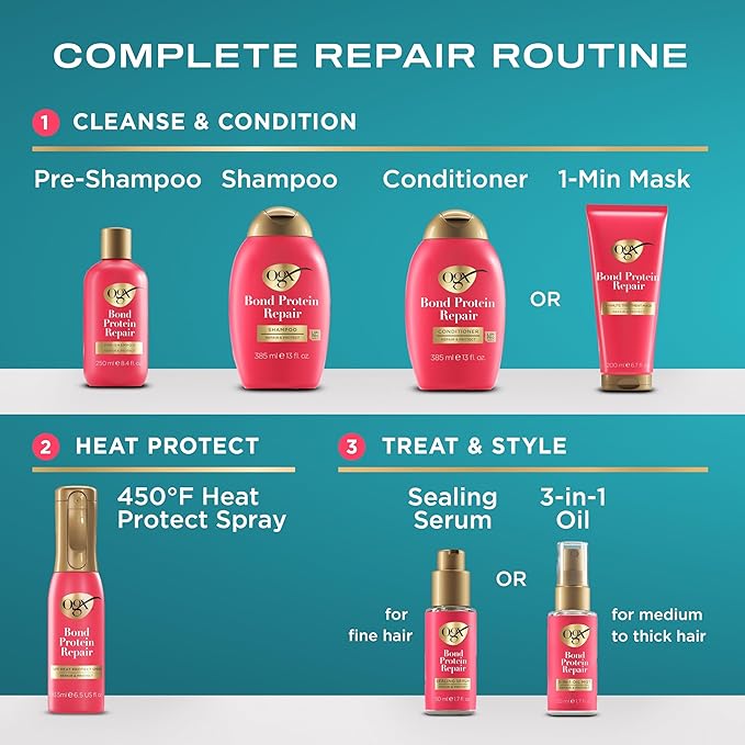 OGX Repair & Protect Bond Protein Repair 450°F Heat Protect Spray, Thermal Protection Spray for Targeted Damage Repair & Protection from Heat Damage, 6.5 fl. oz