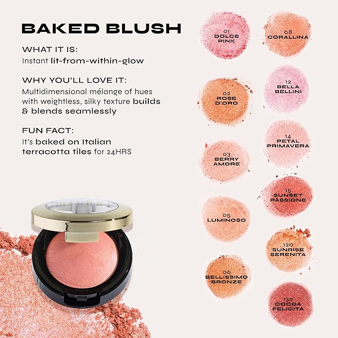 Milani Baked Blush, Powder Blush for Cheeks, Cruelty Free Makeup - Shape, Contour & Highlight Face for a Shimmery or Matte Finish -Wild Rose