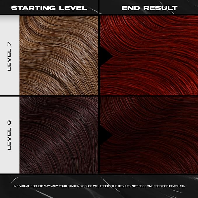 XMONDO Color Amber Depositing Mask