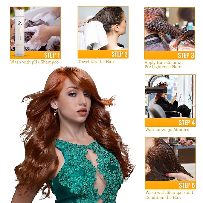 GK HAIR Global Keratin Permanent