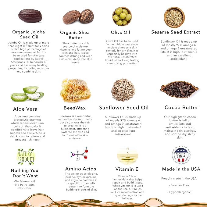 BELLA B Pregnancy & Beyond Starter