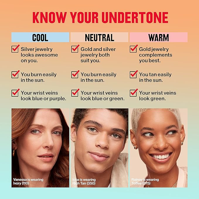 Revlon Liquid Foundation, ColorStay Face Makeup for Normal Fl Oz