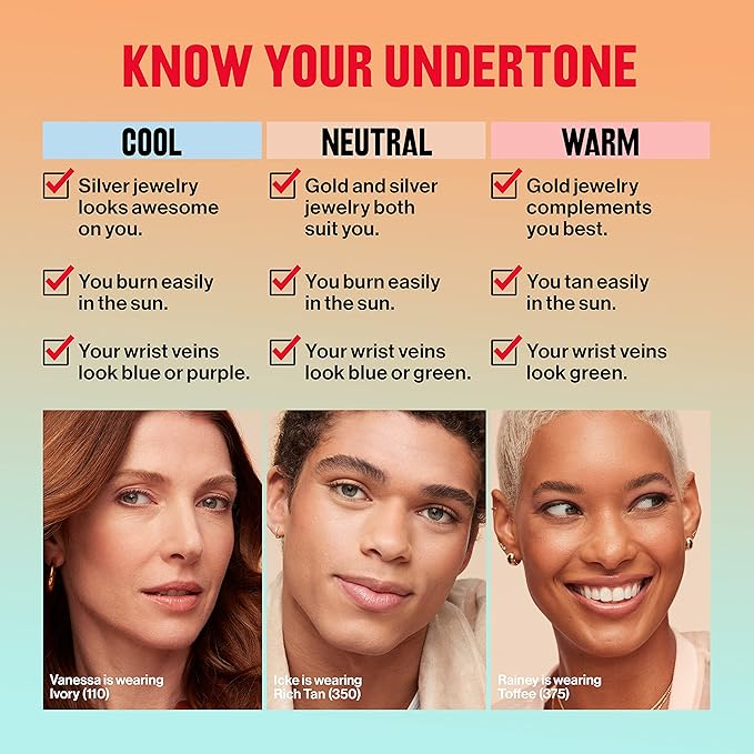 Revlon Liquid Foundation, ColorStay Face Makeup for Normal Medium Beige, 1.0 Oz